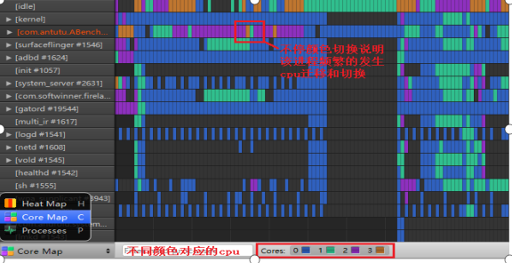 虚拟机安装Ubuntu_ubuntu 安装kernel_wsl安装Ubuntu