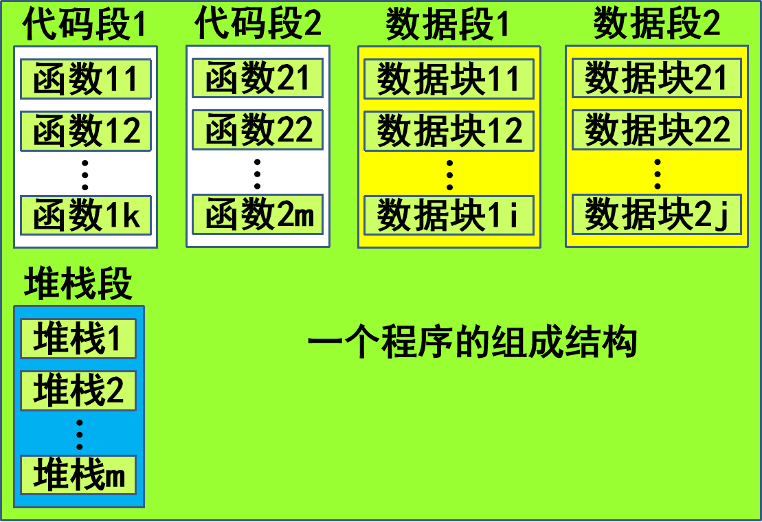 linux 用户管理工具_linux系统工具_linux工具箱