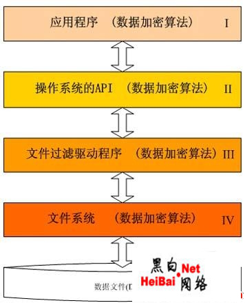 解压软件_解压专家_ubuntu 解压rar