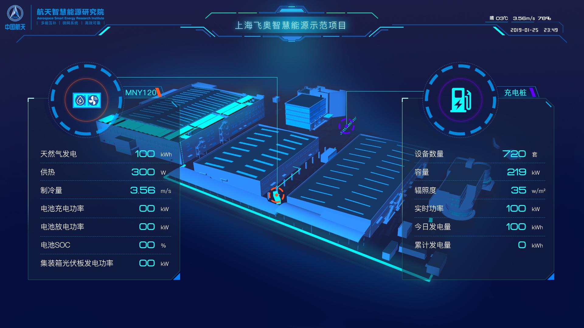 器服务收藏_器服务器w2255处理_centos的服务器