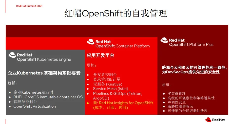 版本t0_red hat linux 版本_版本馆