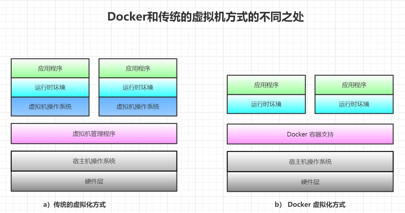 Linux 环境下查看 HBA 卡的关键操作与步骤详解