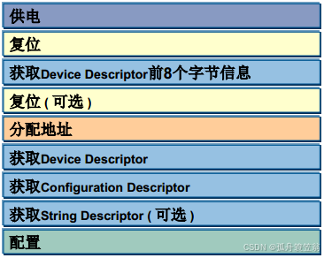 rtl8192eu linux 驱动_驱动精灵万能网卡版_驱动程序