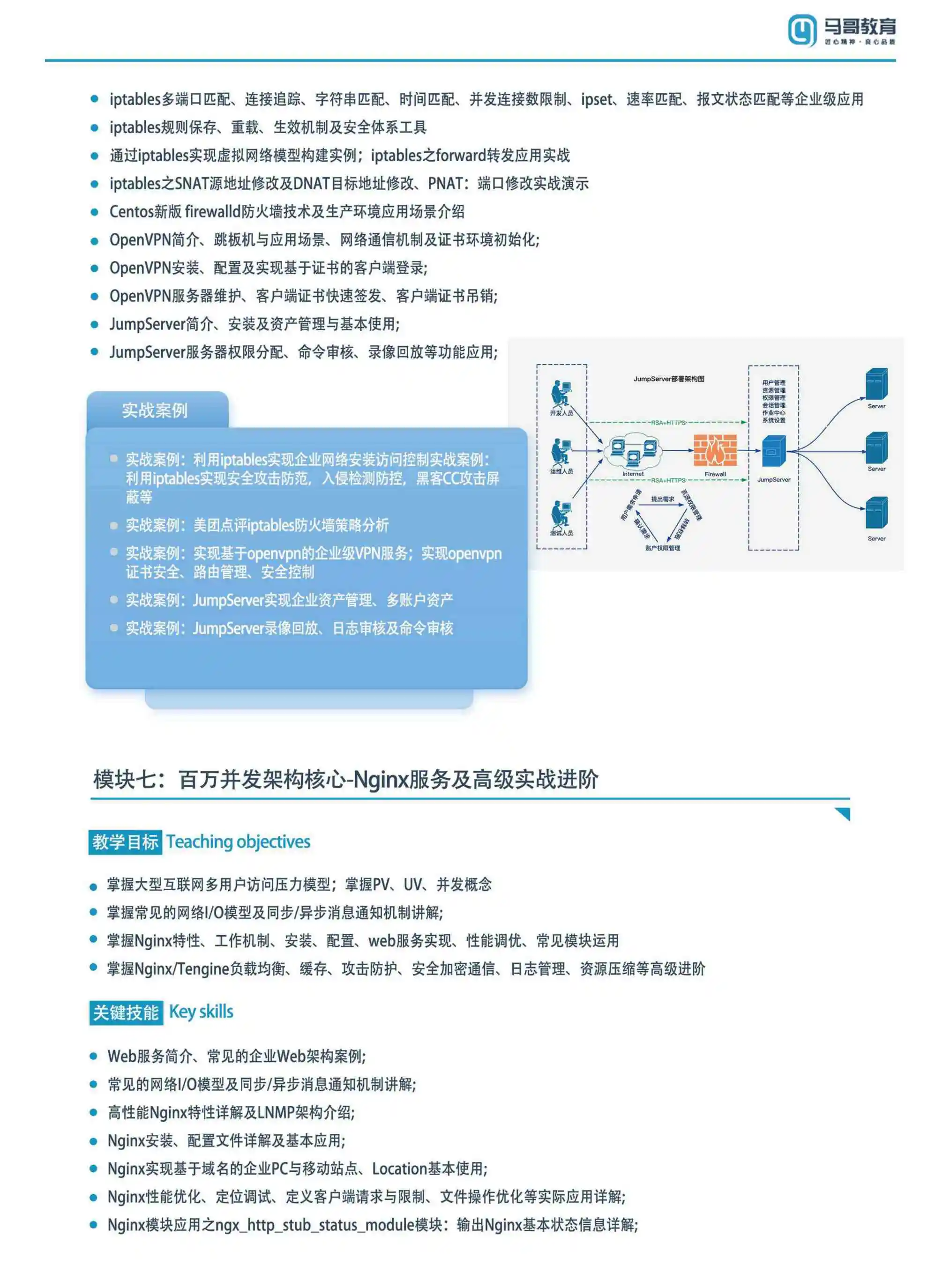 头文件和源文件的区别_头文件是什么_malloc linux头文件