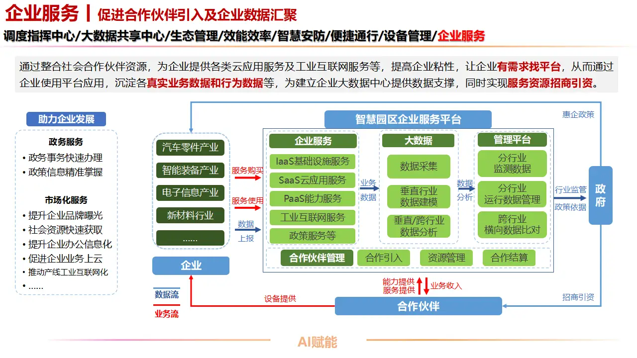 linux 内核启动_内核启动临时页表_内核启动参数