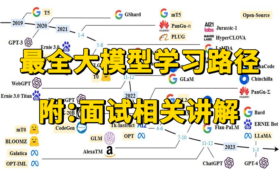 在 Linux 系统中使用 Netkeeper 及其替代软件的全面指南