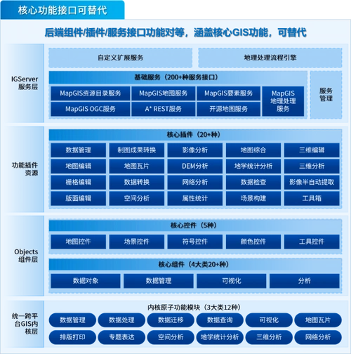 Linux系统Web服务器稳定高效运作的运维操作全解析