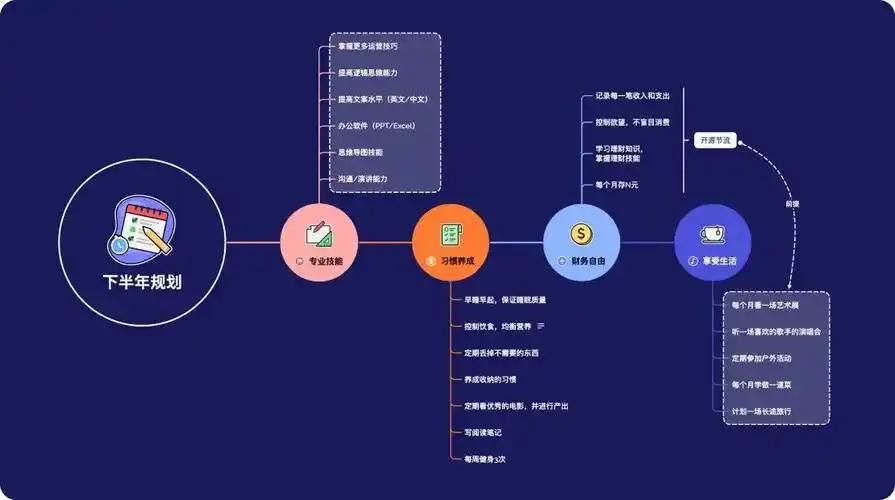 命令安装软件_linux用命令安装软件_linux安装软件命令