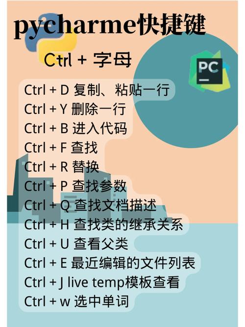 快捷键ctrl大全_快捷键截图_mxplayer linux 快捷键