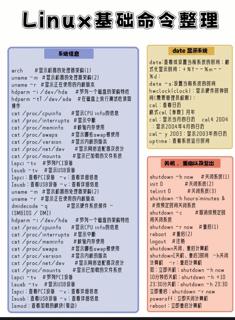 linux查看版本号命令_linux命令行查看系统版本_linux查看版本命令行