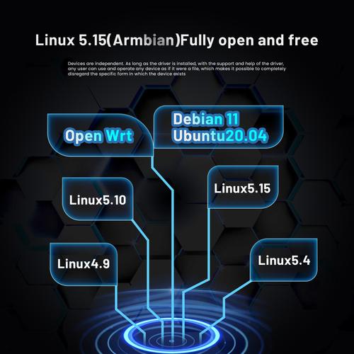 linux格式化u盘命令_格式化linux_格式化u盘linux