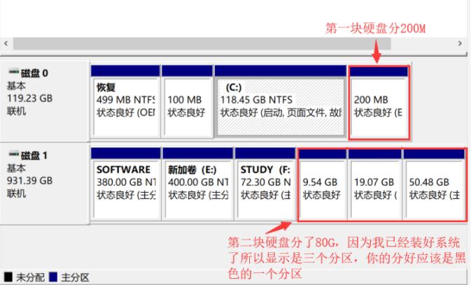 ubuntu 双系统_系统软件erp_操作系统ubuntu