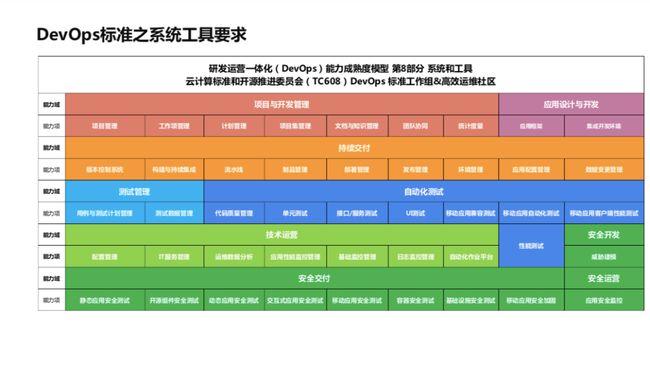 linux set命令例子_列举10个linux命令_linux命令使用例子