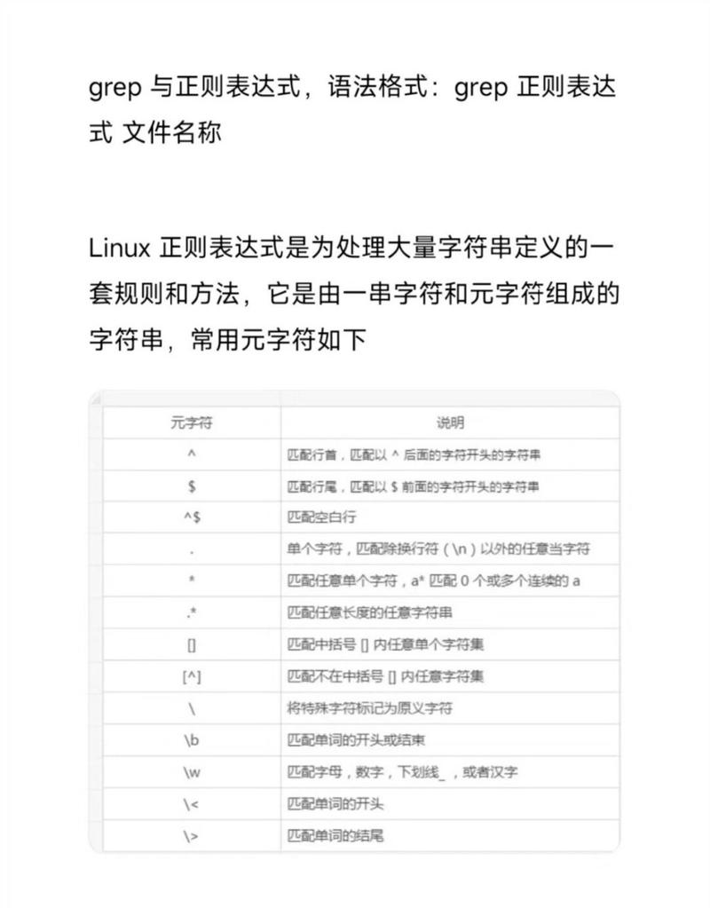 linux查询字符串_linux在文件内查询字符_linux查询文件中的字符串