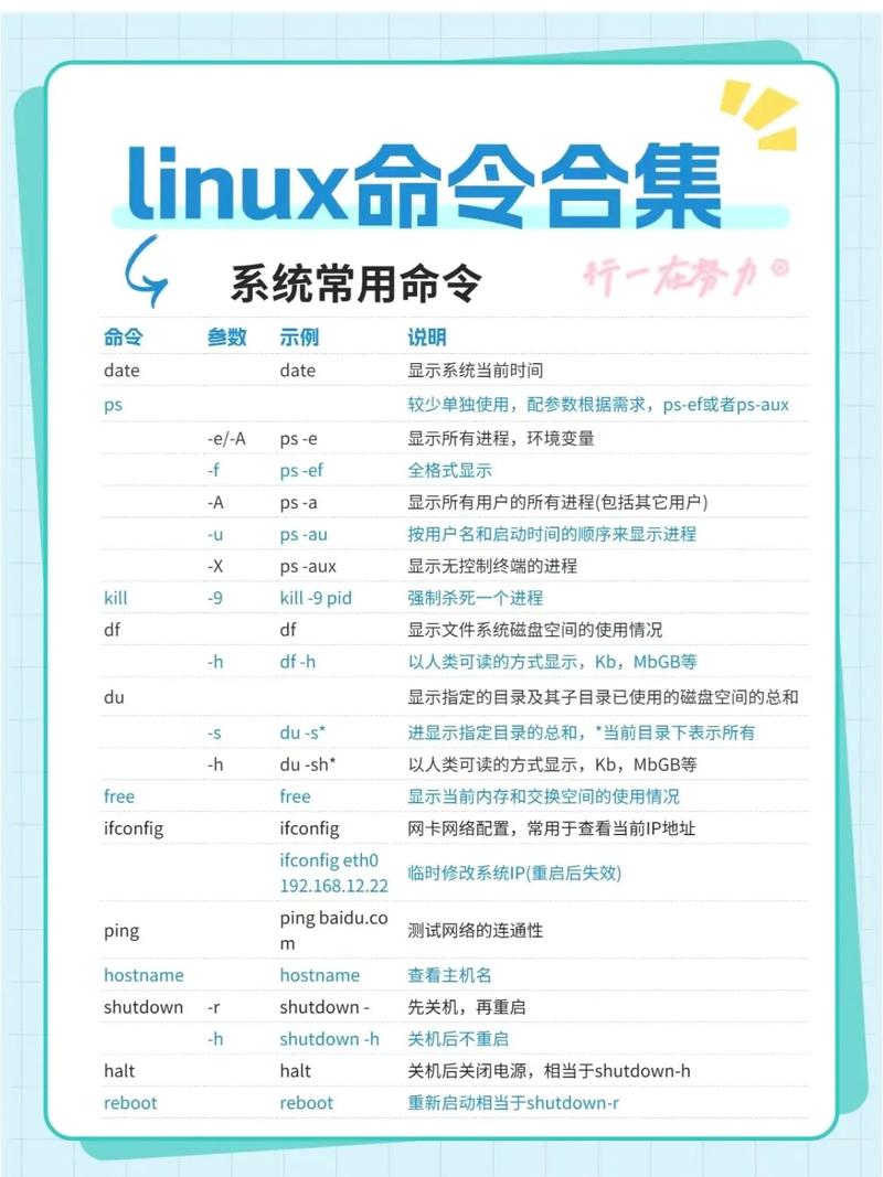 配置系统linux_linux系统vnc配置_配置系统还原有什么用