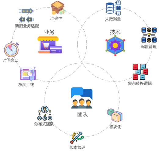 移植ubuntutouch_ubuntu移植_移植ubuntu到arm