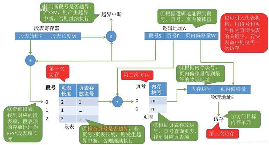 linux文件格式_linux文件格式化_linux系统文件格式