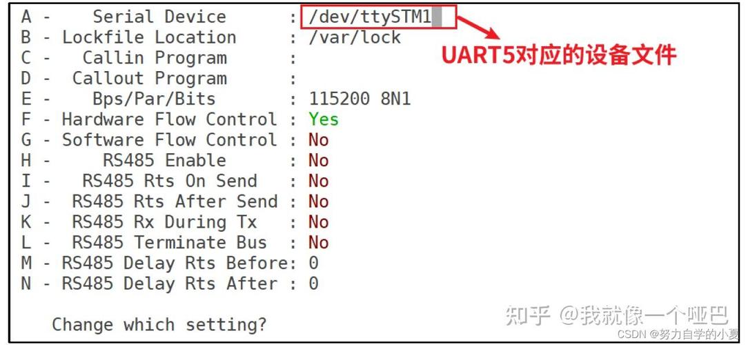 驱动串口屏需要什么样的单片机_linux usb 串口 驱动_linux串口驱动程序