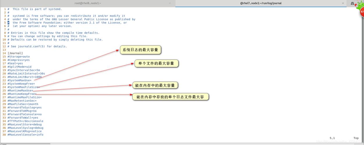 重启服务器要多久_linux重启sshd服务_重启服务器指令