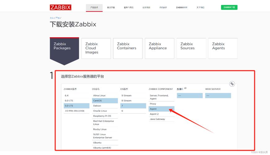 zabbix 3.2 rhel_zabbix 3.2 rhel_zabbix 3.2 rhel