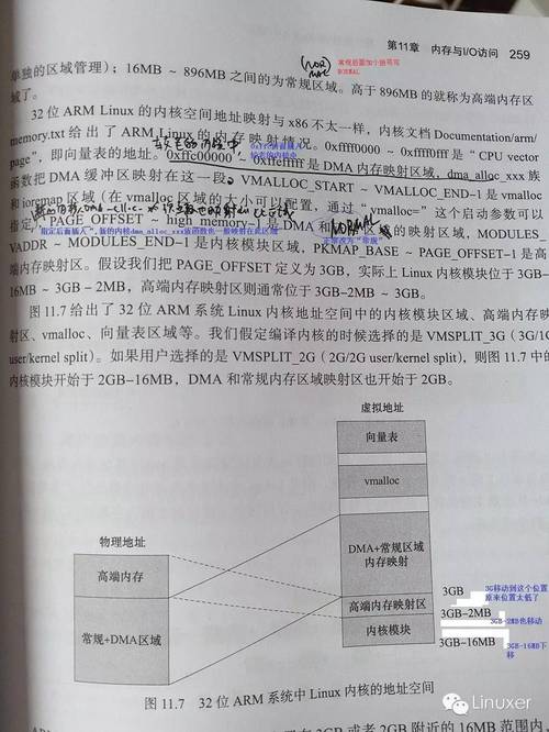 宋宝华linux设备驱动开发详解：基于最新的linux4.0_宋宝华linux设备驱动开发详解：基于最新的linux4.0_驱动开发基础