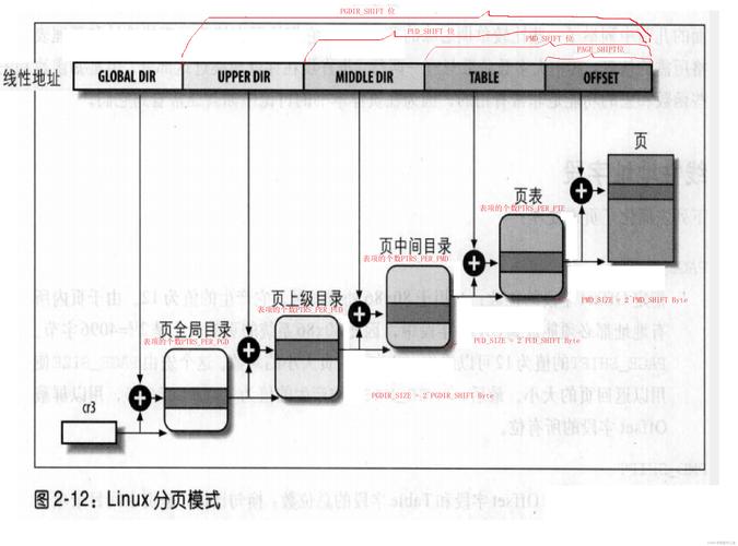 linux 2.6.35_linux 2.6.35_linux 2.6.35