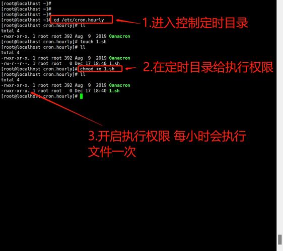 linux定时自动重启程序 crontab_定时启动程序的代码_crontab周五定时重启