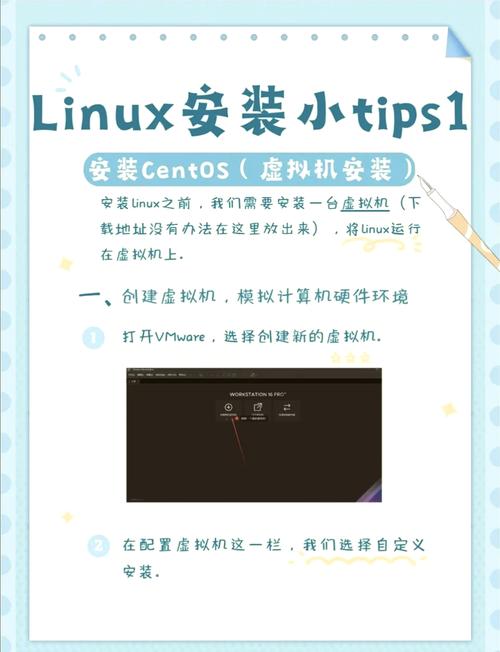 安装Linux系统_安装Linux_linux安装jdk