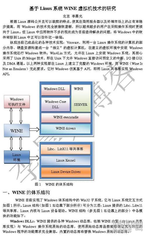 win系统运行程序命令_在linux下运行windows程序_在linux下运行windows程序