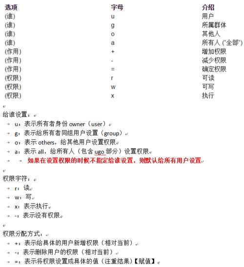 linux递归删除文件夹_如何递归删除目录_cmd递归删除文件夹