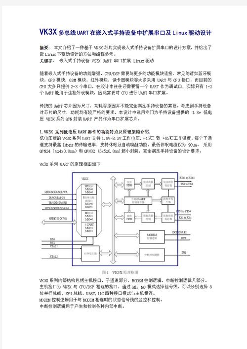 linux串口驱动_linux485串口驱动_linux下usb转串口驱动